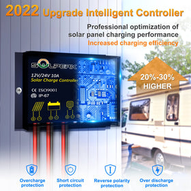 SOLPERK 30W solar panel side view suitable for marine use.