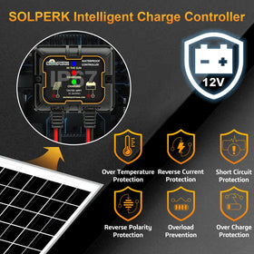 SOLPERK 360-degree bracket enables flexible mounting on boat or car.