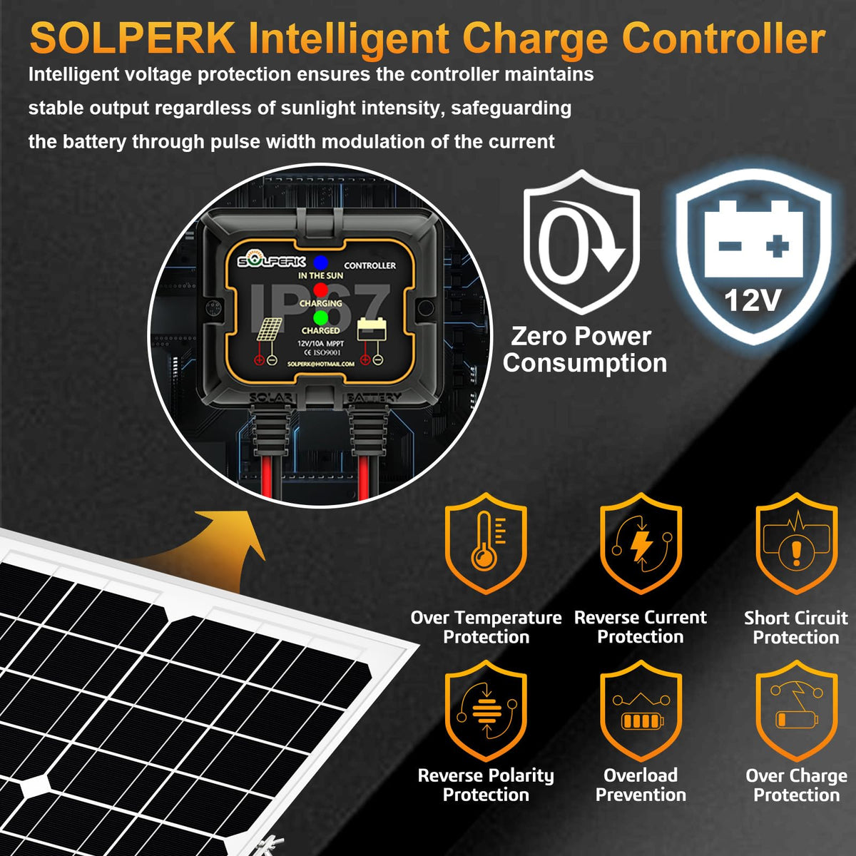 SOLPERK 360-degree adjustable bracket demonstrates flexible mounting