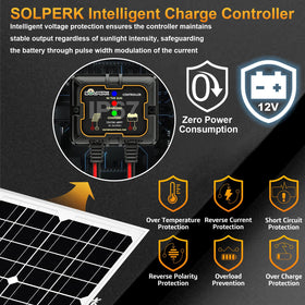 SOLPERK 360-degree adjustable bracket demonstrates flexible mounting