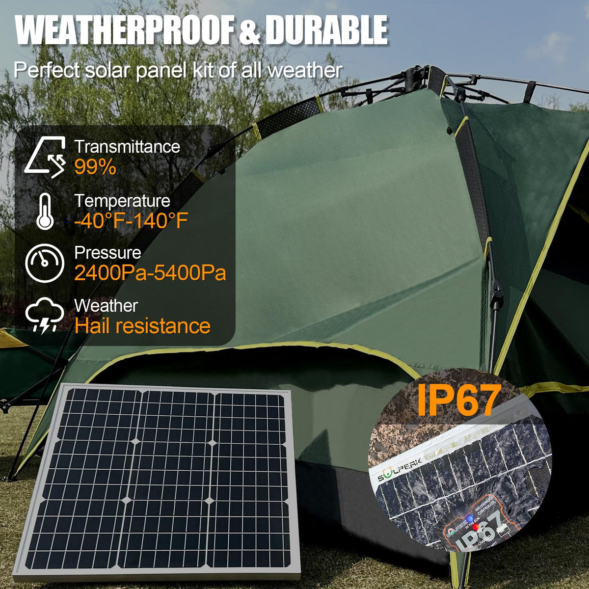 SOLPERK installation on boat or RV highlights easy setup