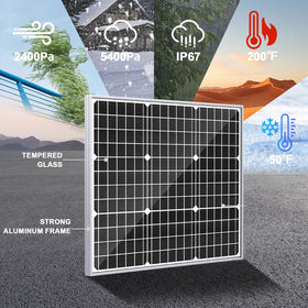 SOLPERK LED indicators on controller for charging status at a glance