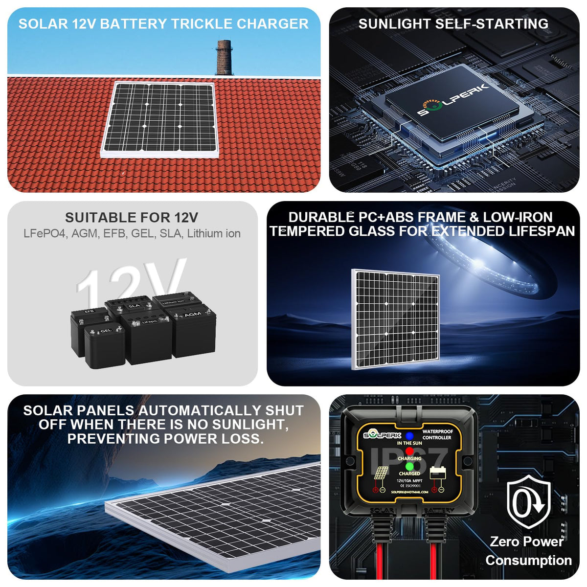 SOLPERK 50W MPPT controller close-up with waterproof design