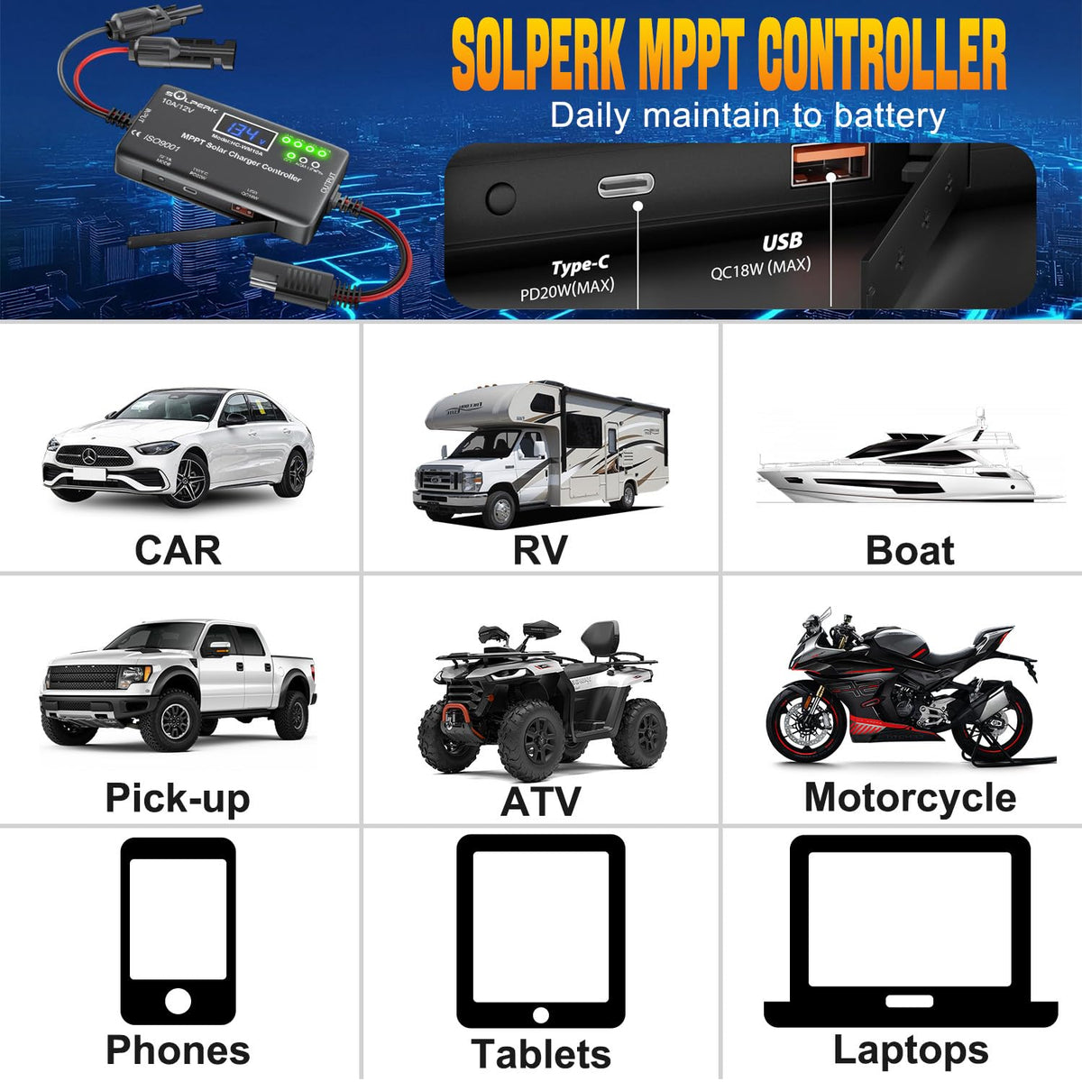 SOLPERK MPPT 10A 12V kit includes easy installation components