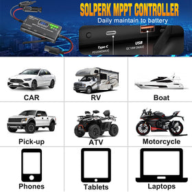 SOLPERK MPPT 10A 12V kit includes easy installation components