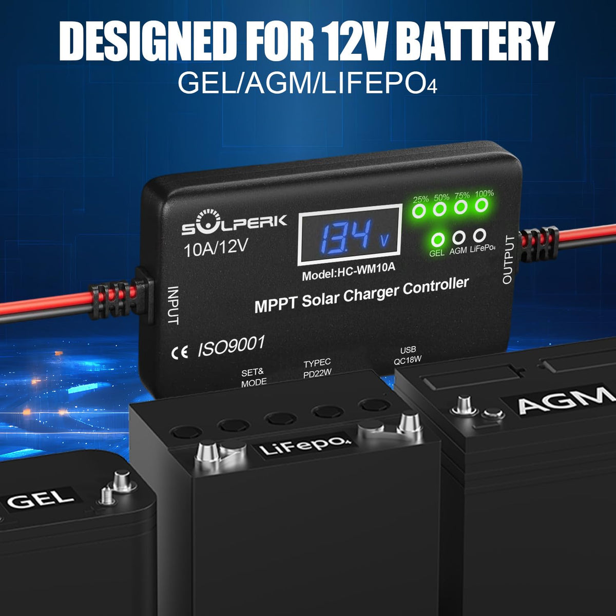 SOLPERK MPPT 10A 12V with Type-C and USB ports enables convenient device charging