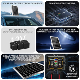 SOLPERK MPPT controller indicators show charging status at a glance.