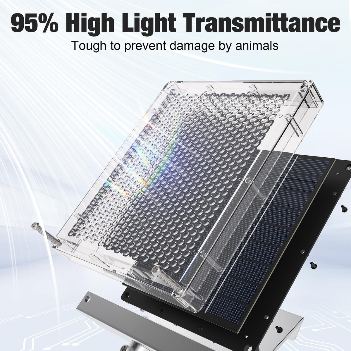 SOLPERK durable PC plastic cover shields the panel in all weather.
