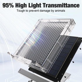SOLPERK durable PC plastic cover shields the panel in all weather.
