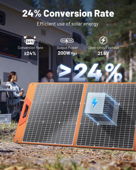 SOLUPUP 200W multi-port box with Type-C and USB-A for multiple devices