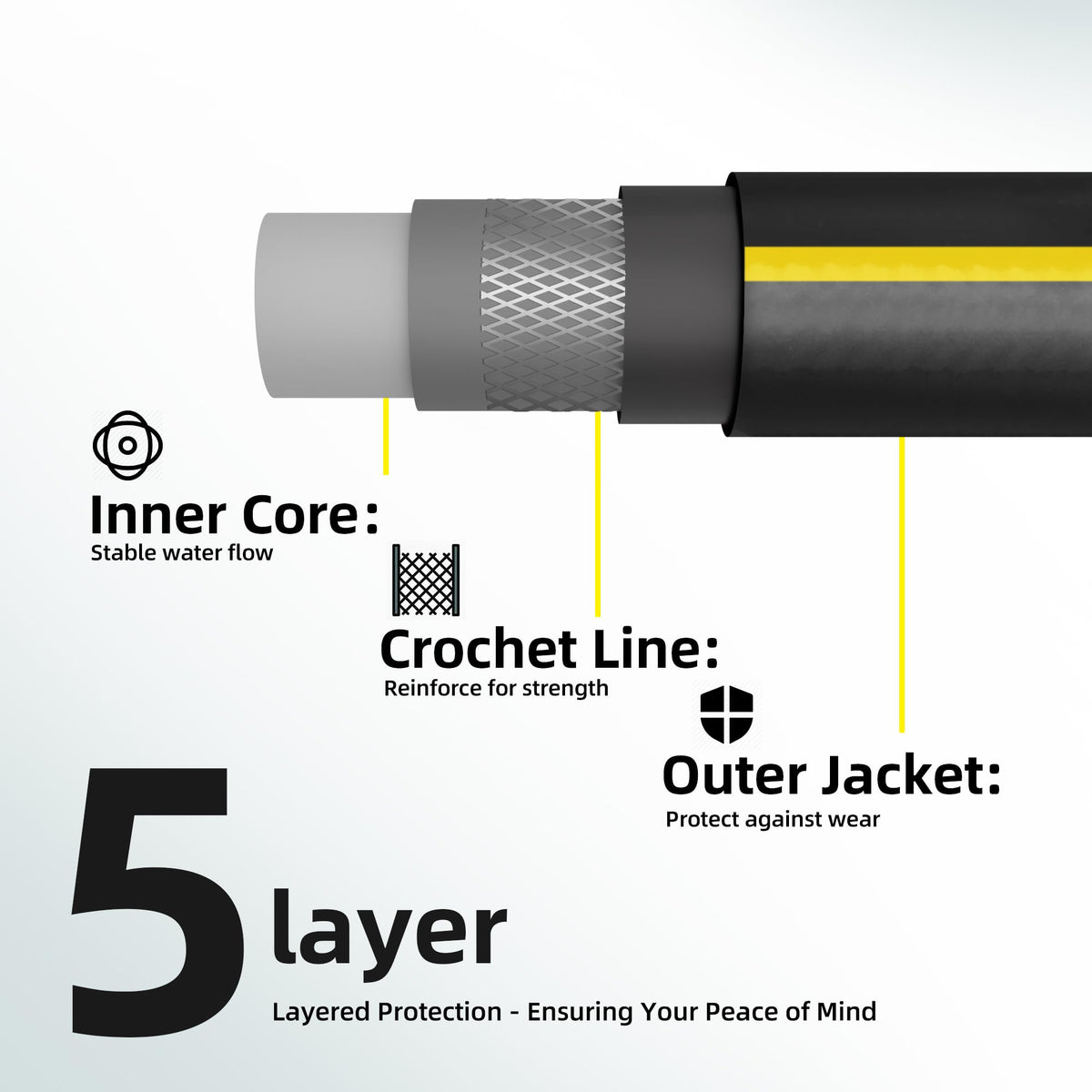 Solution4Patio heavy-duty brass and aluminum ends for secure connections