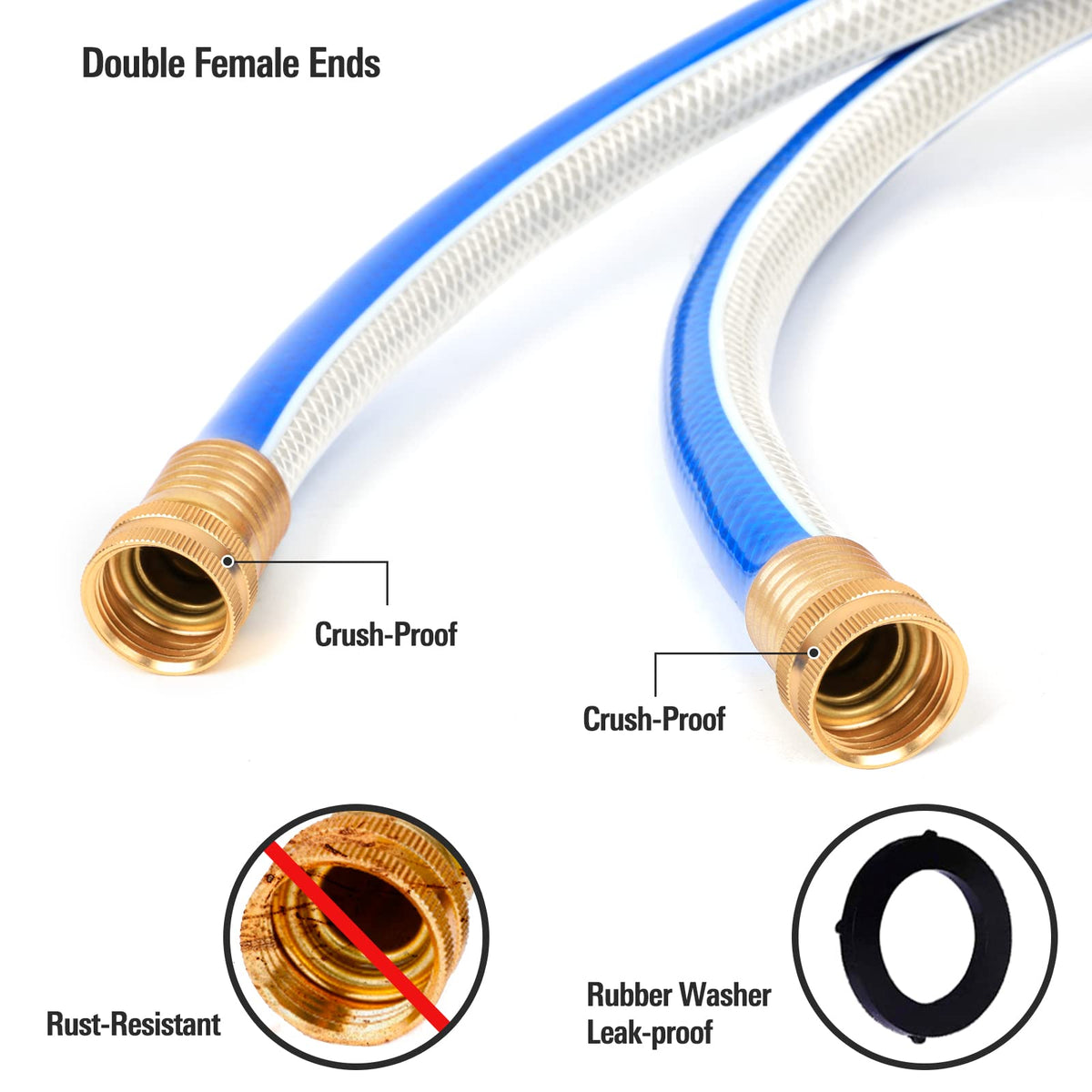 Solution4Patio heavy-duty nylon reinforcement withstands high-pressure tasks