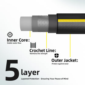 Solution4Patio 5/8 inch x 10 ft hose with secure brass-aluminum fittings.