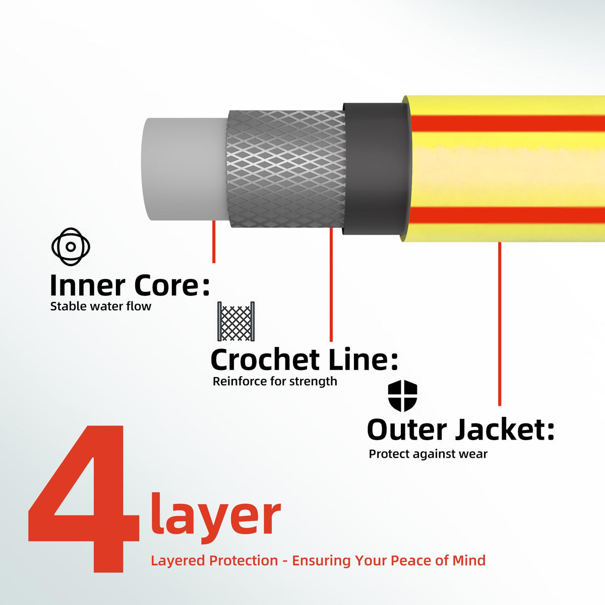Solution4Patio lightweight flexible hose ideal for easy maneuvering around plants