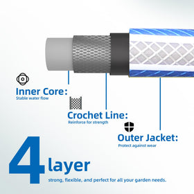 Solution4Patio no-kink technology hose image emphasizing smooth coils and tangle-free use