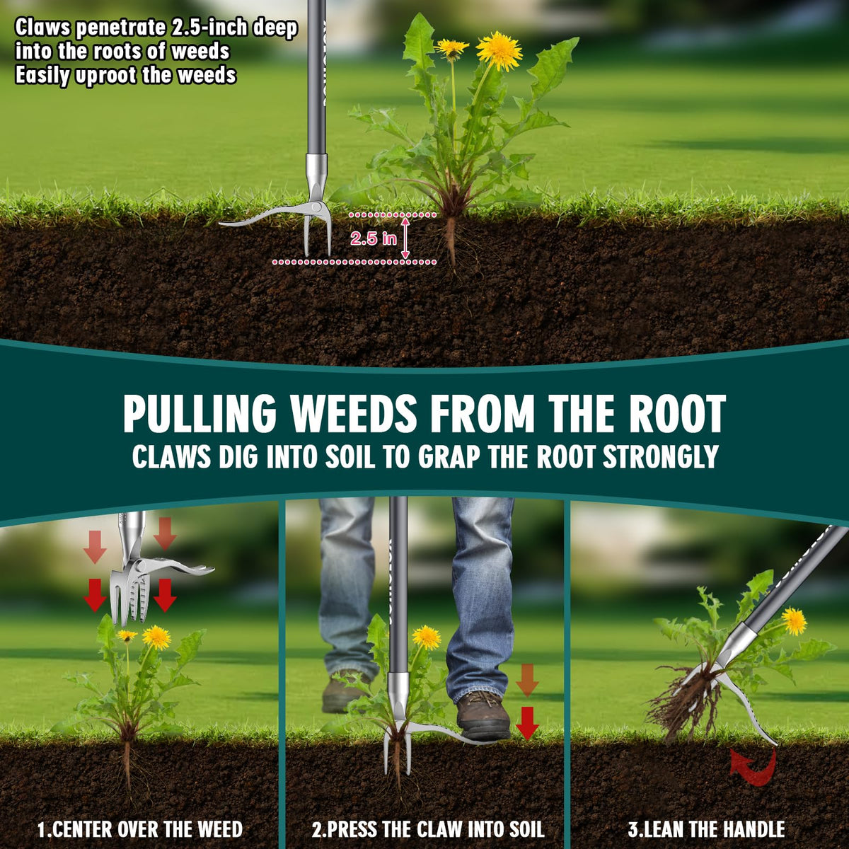 Ergonomic four-claw design grips weeds quickly in soil