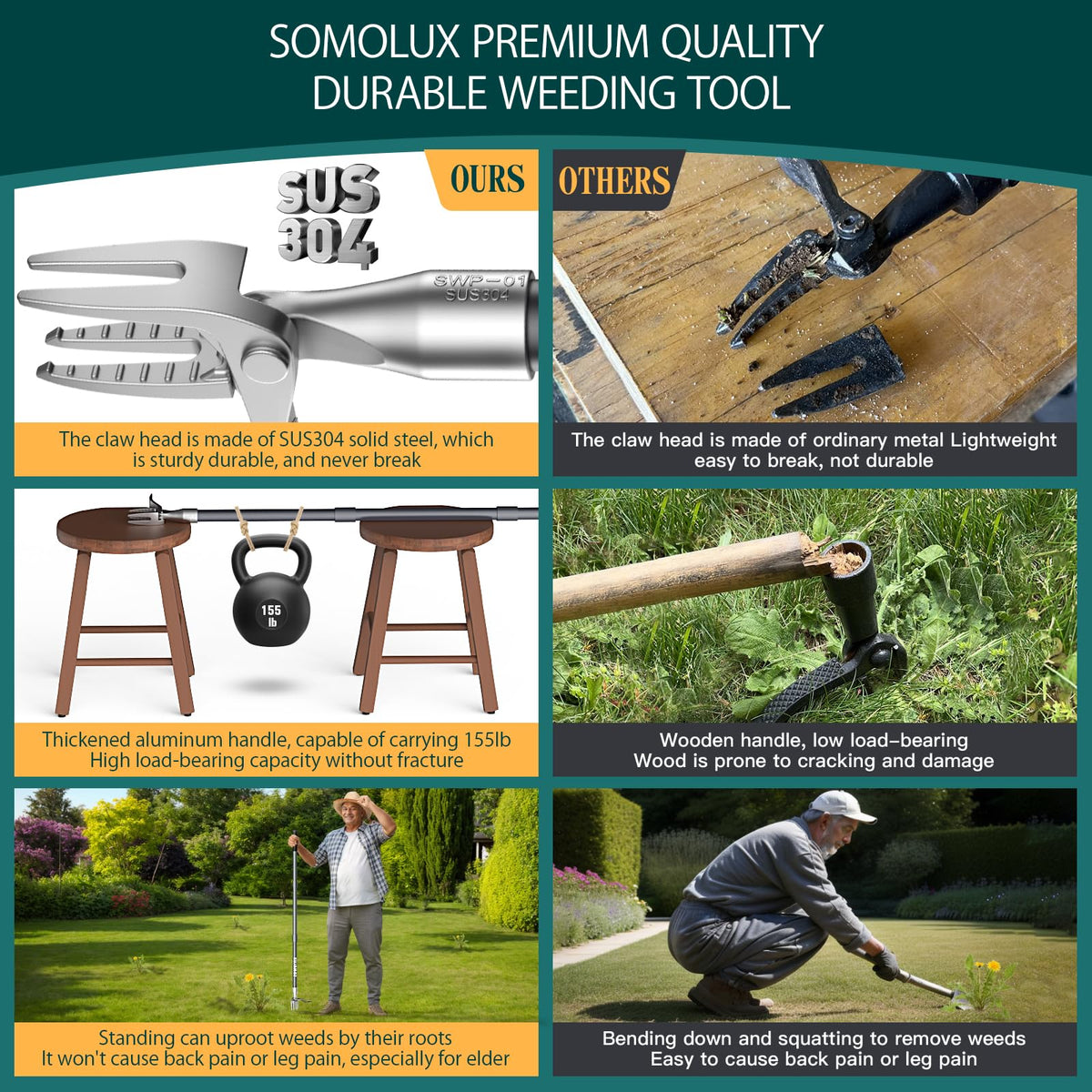 No chemicals needed with SOMOLUX stand-up weed puller for safe yards