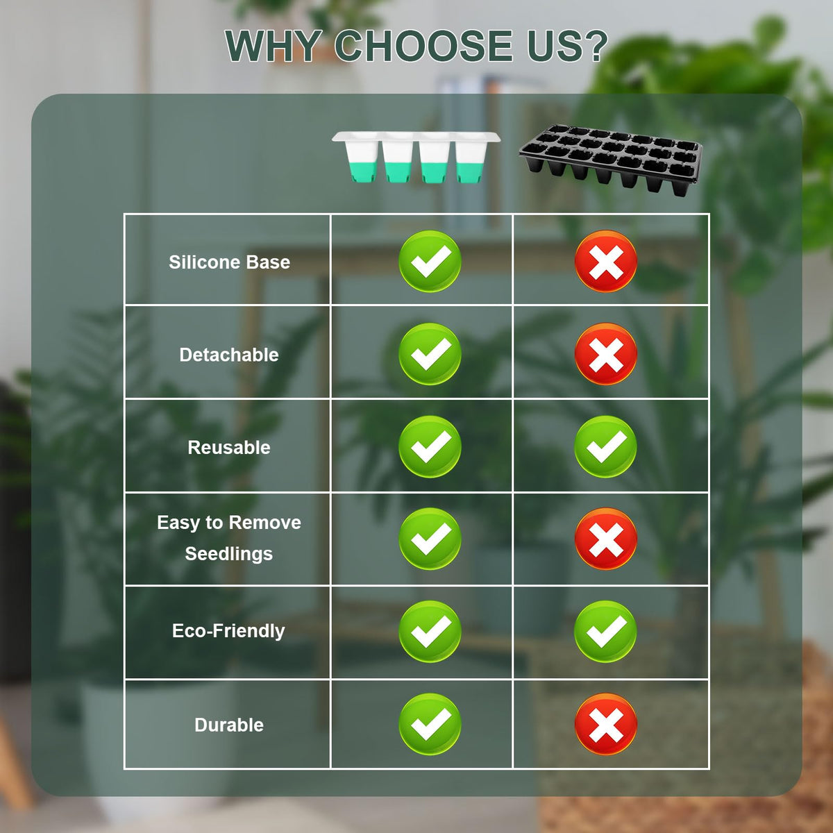Sondiko BPA-free materials offer a safe, reusable seed-starting solution.