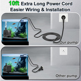 SongLong included 5ft tubing simplifies installation