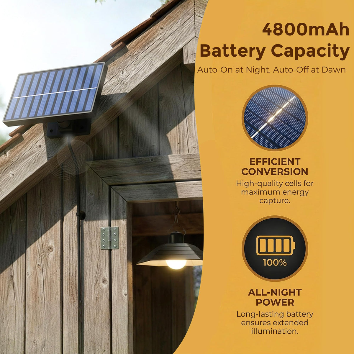 sooogd IP54 waterproof casing protects the light from dust and rain around the coop