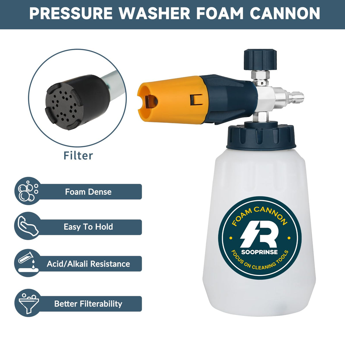 Sooprinse Foam Cannon quick connector for washer compatibility in a set.