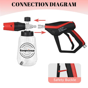 Sooprinse M22-14 connector compatibility broad pressure washer fit.