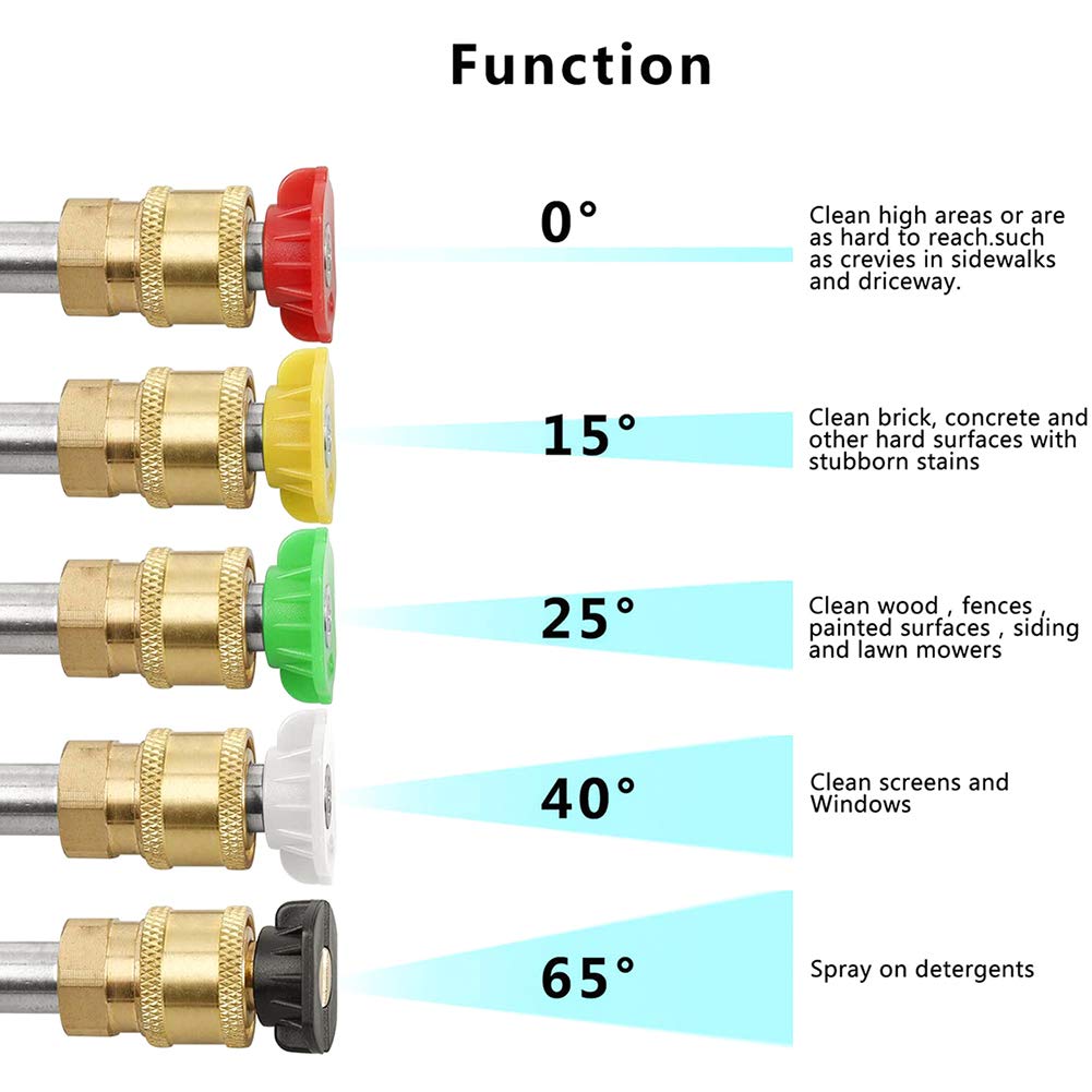Sooprinse safety lock trigger prevents accidental starts during cleaning.