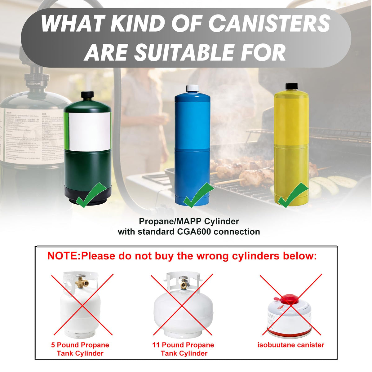 SOOYEAH compact portable design fits grills, stoves, RVs for on-the-go meals