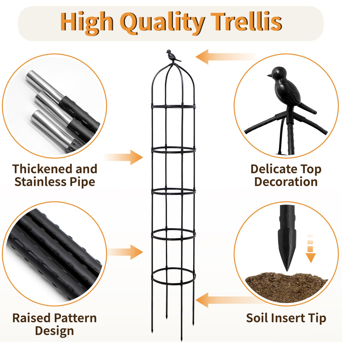 SORANGEUN rustproof steel core stands up to sun and rain.