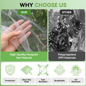SOUNDVALUE protects blueberries, strawberries, tomatoes and fruit trees from pests.