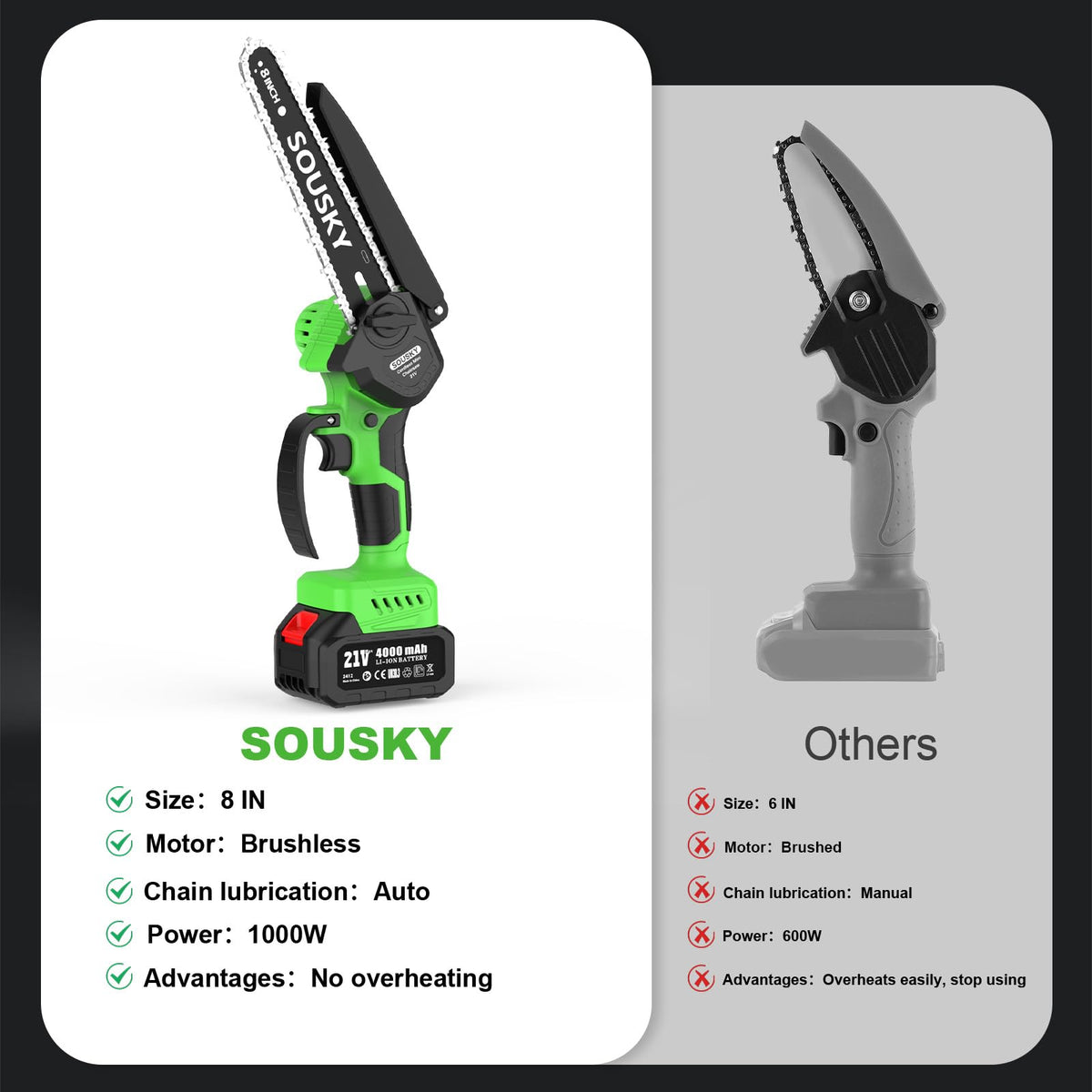 SOUSKY dual 4000mAh batteries providing extended runtime for longer sessions.