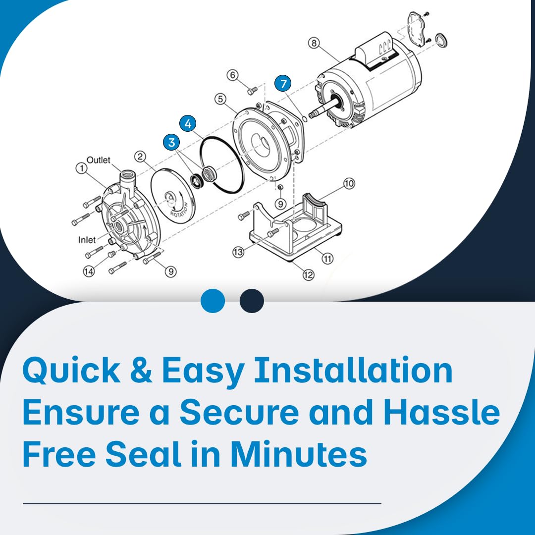 Southeastern premium materials and engineering for reliability