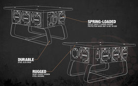 Southwire Power X-Treme Box designed for professional sites with safety in mind.