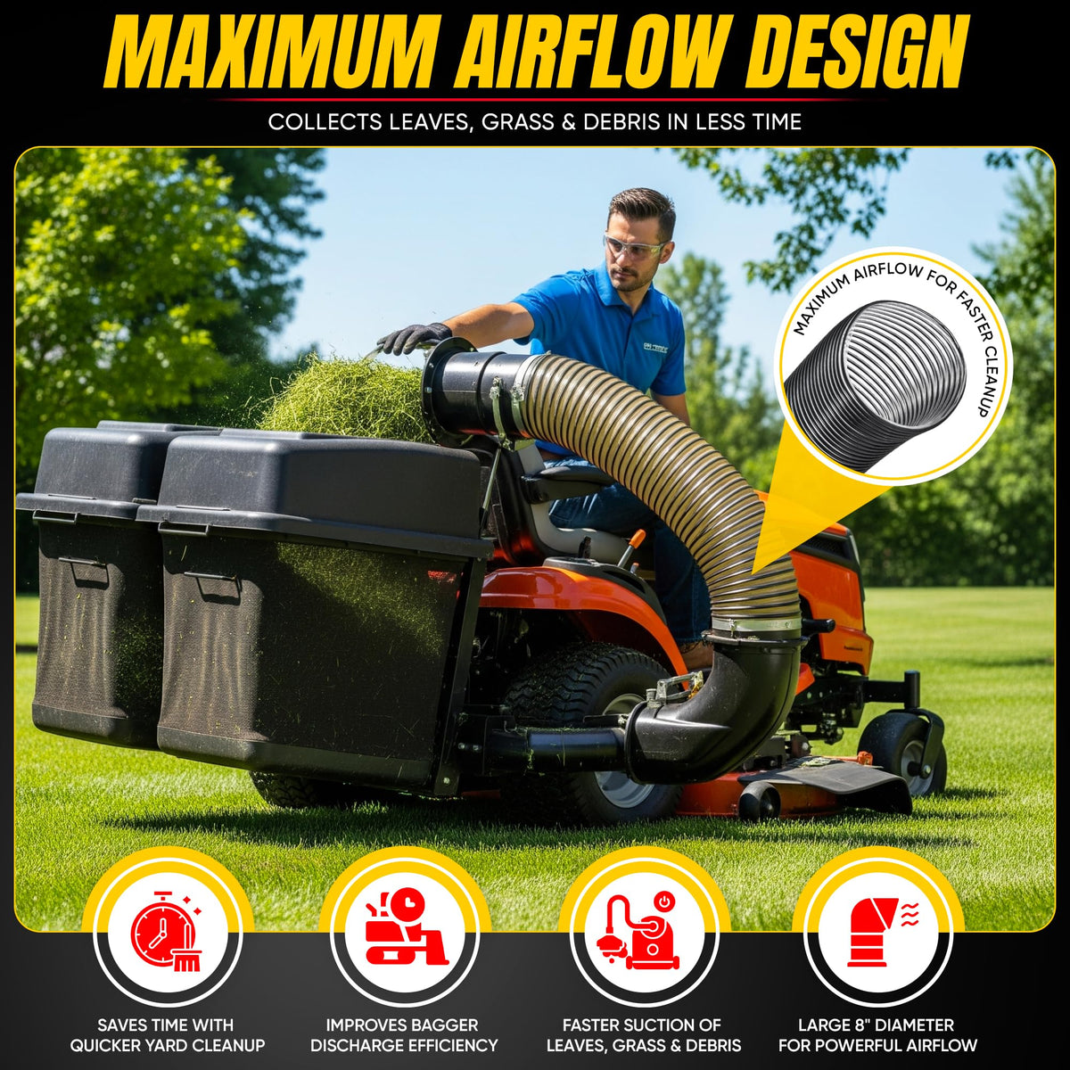 SOVARCATE Rear Bagger Kit demonstrates quick-attach compatibility