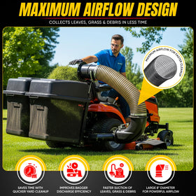 SOVARCATE Rear Bagger Kit demonstrates quick-attach compatibility
