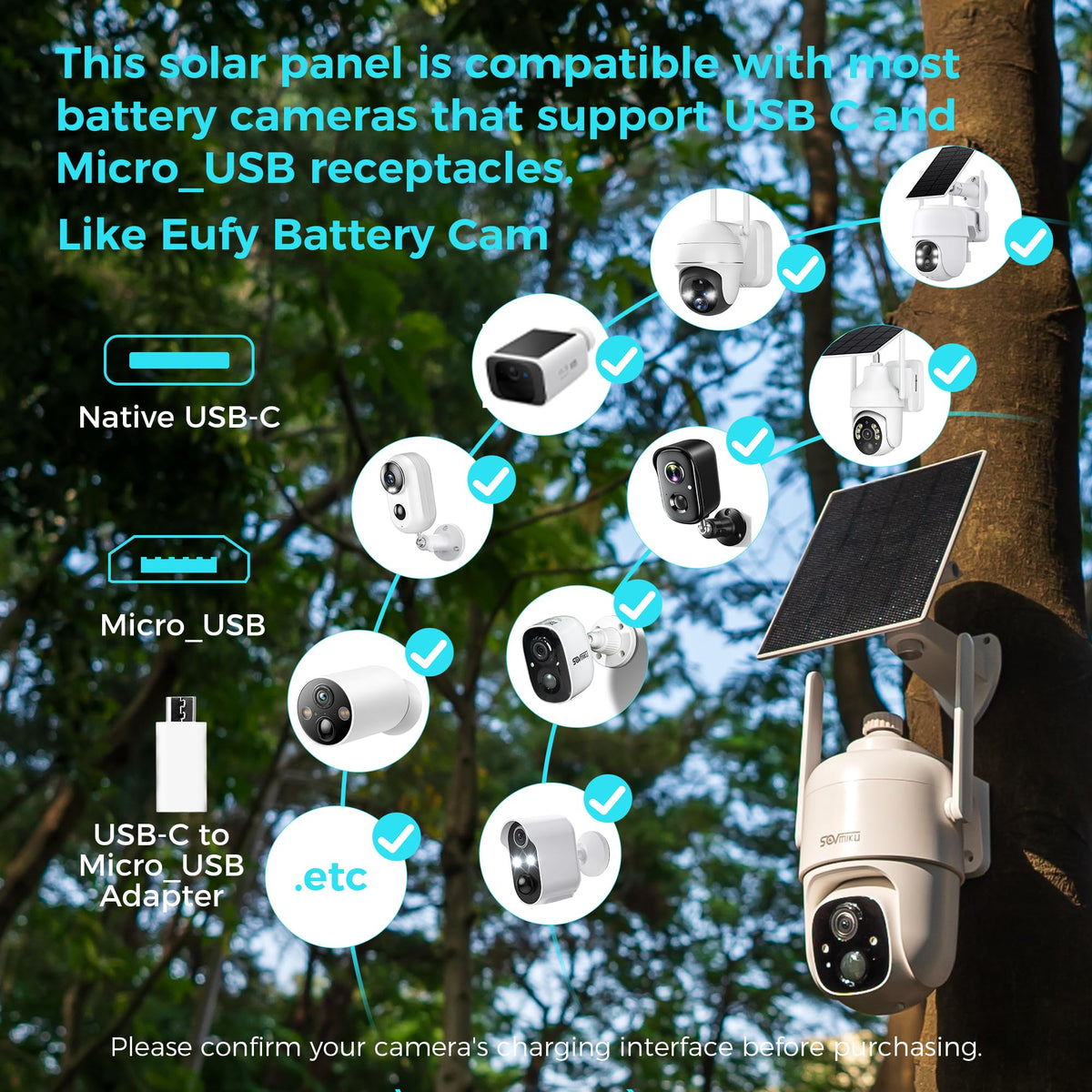 SOVMIKU Vicohome 360° bracket enables precise mounting