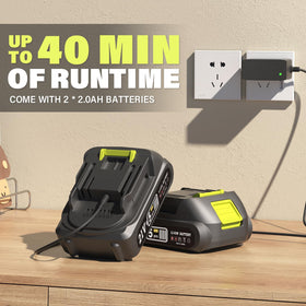 SOYUS blower includes two 20V 2.0Ah batteries and a charger.