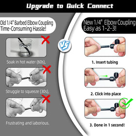 Spalolen 1-4-inch tubing insertion demonstrates push-to-fit ease and secure seal.