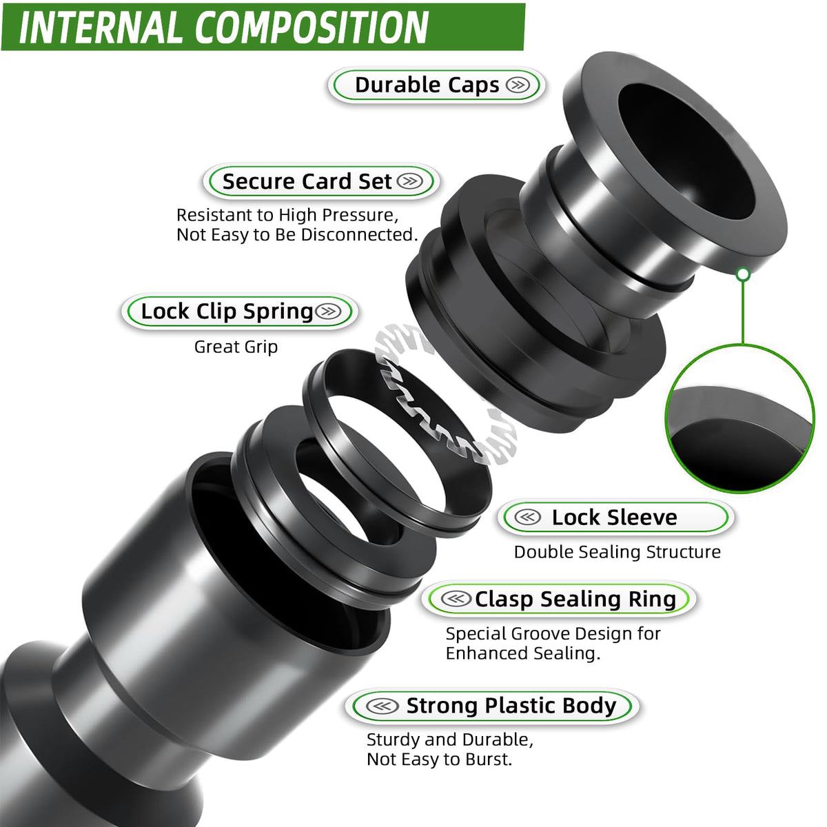 Spalolen emitter with adjustable flow covering 0-10 ft spray reach.