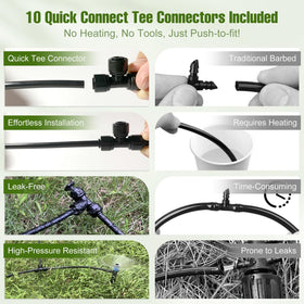 Spalolen distribution drip line hose ensures even water flow across beds.