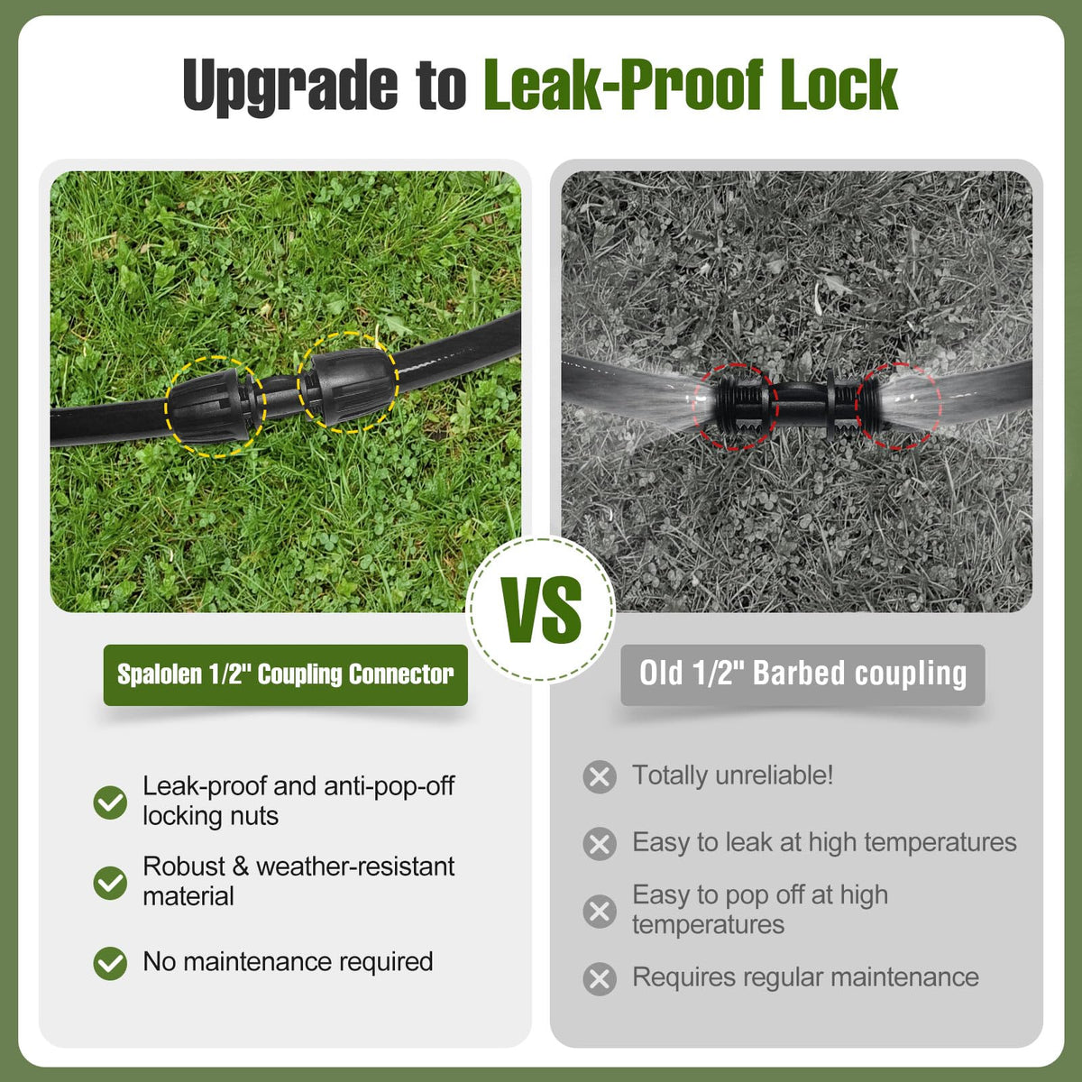 Spalolen drip fitting twist lock maintains a tight seal on tubing