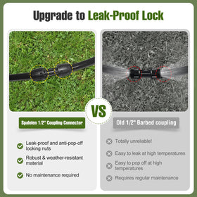 Spalolen drip fitting twist lock maintains a tight seal on tubing