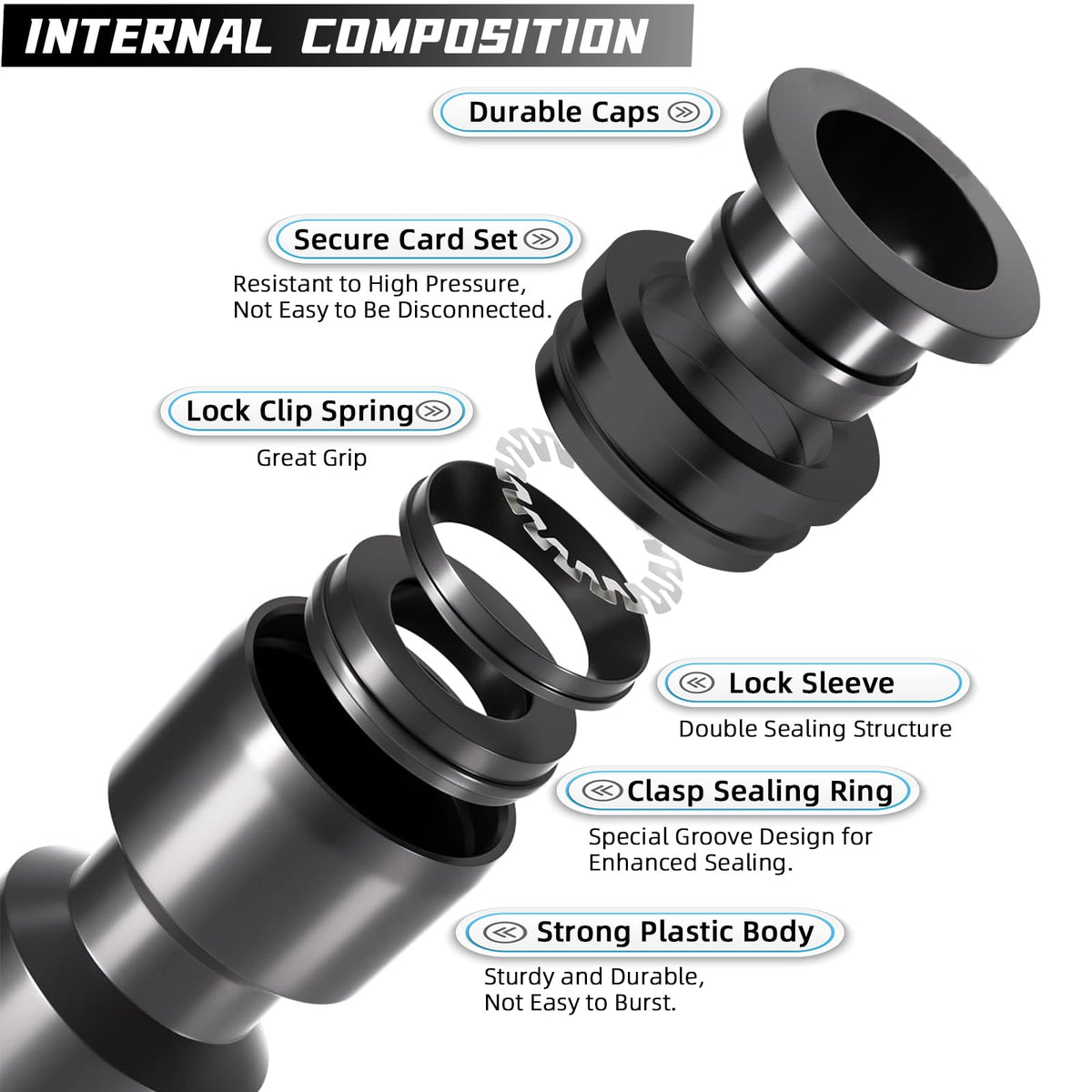 Spalolen leak-free elbow shows reliable connection for consistent water flow.