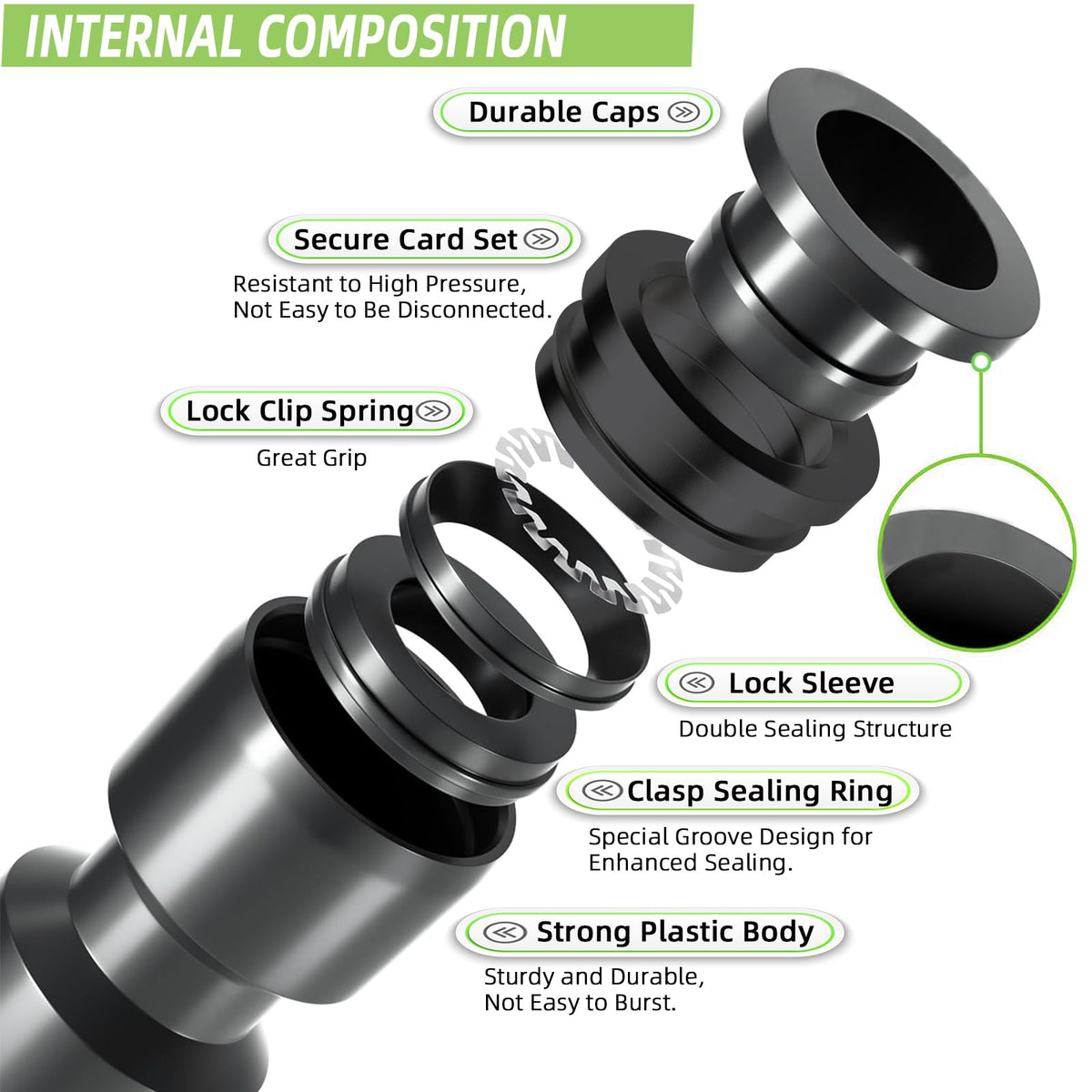 Spalolen leak-proof connector assembly minimizes water waste.
