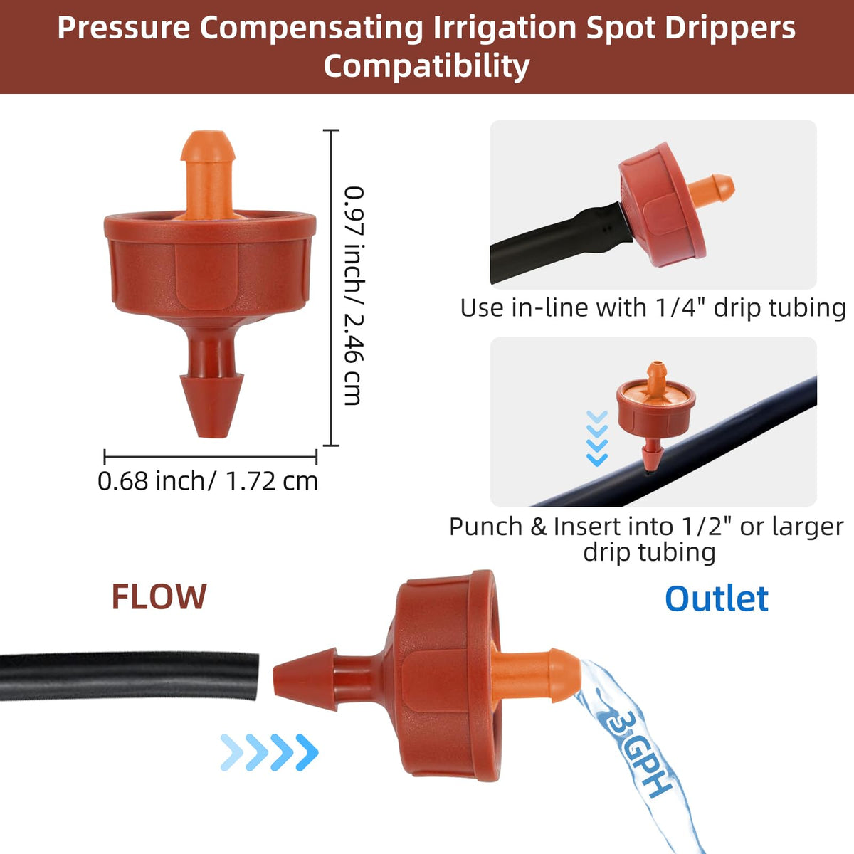 Spalolen self-cleaning emitter detail showing anti-clog design