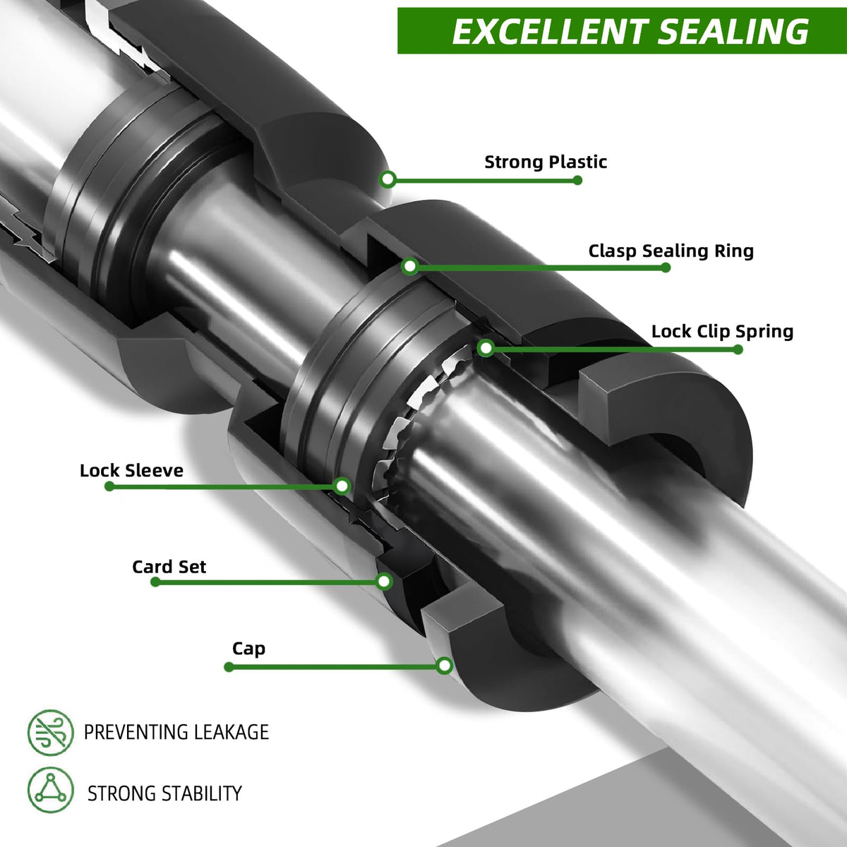Spalolen universal quick-connect tubing simplifies installation.