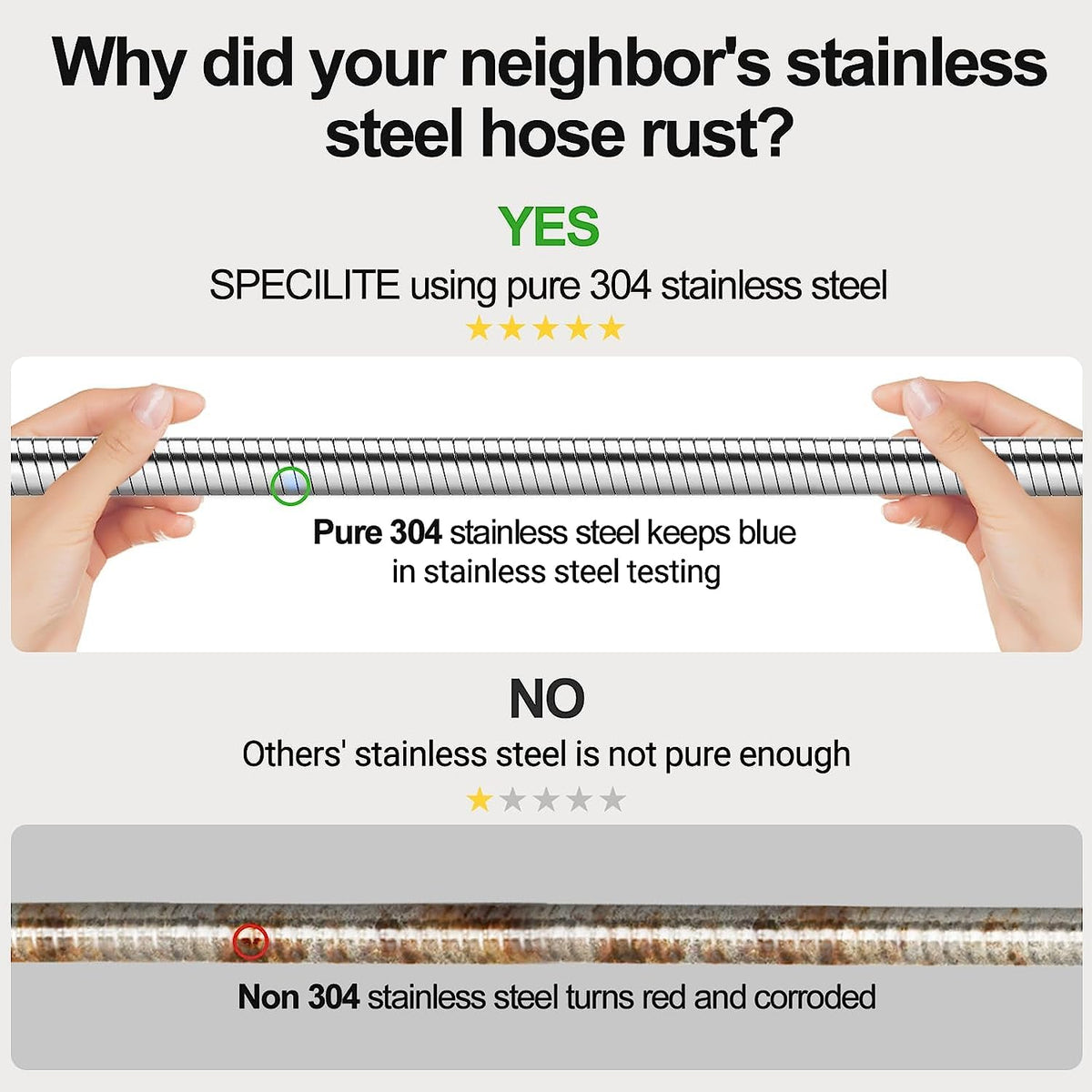 SPECILITE hose non-kinking design prevents tangles during watering tasks