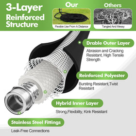 SPECILITE 3 layer hybrid rubber construction highlights durability for outdoor use