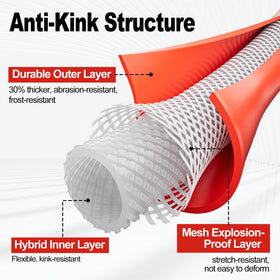 SPECILITE hose withstands wide temperatures for year-round use
