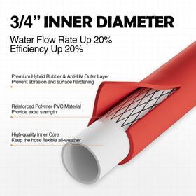 SPECILITE hose shows 50 ft length for hot and cold tasks